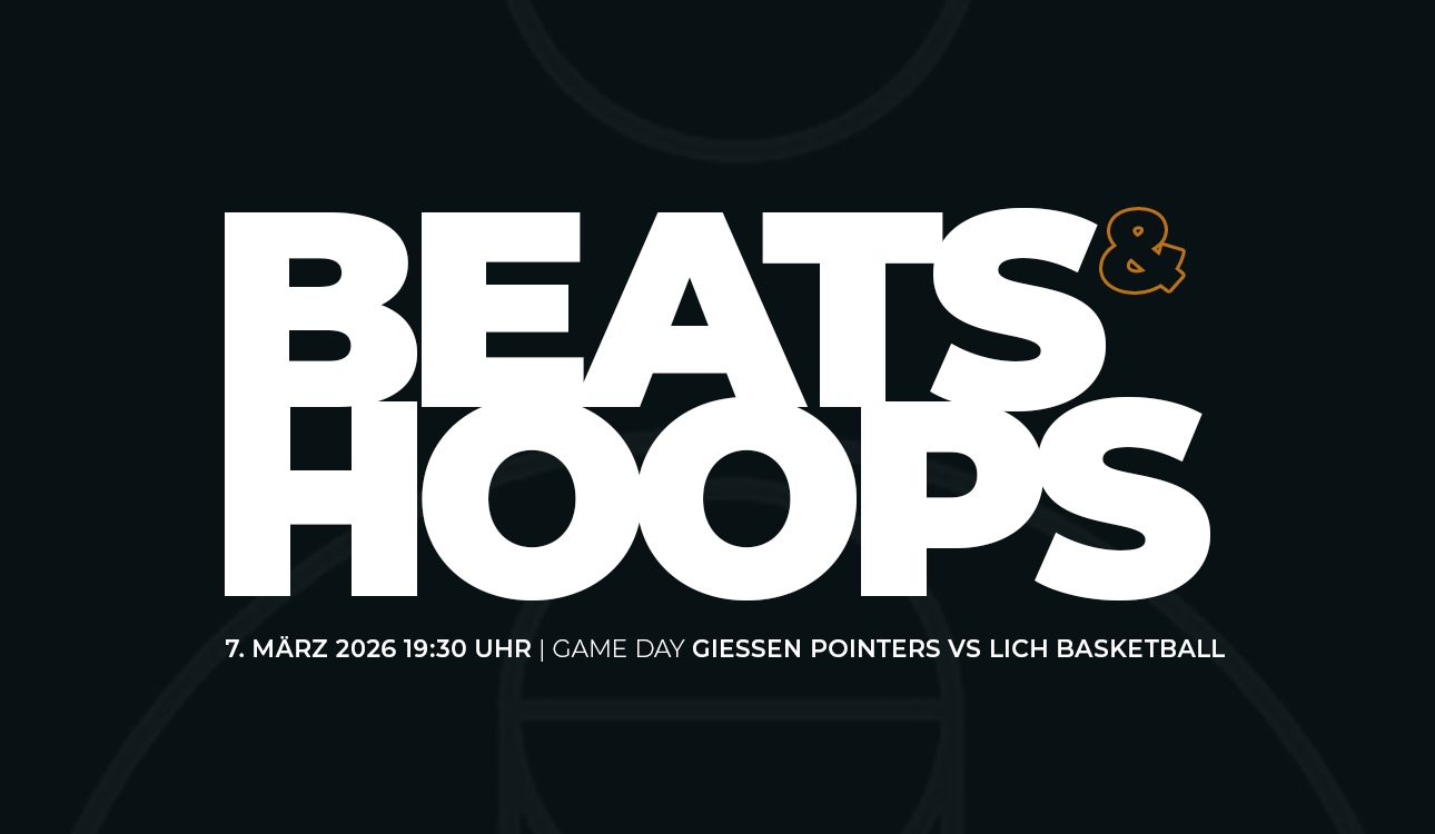 Dynamic Content Image